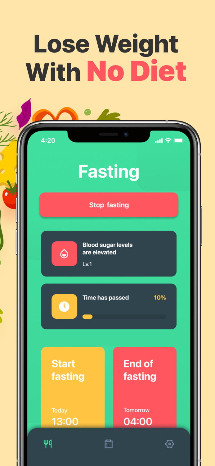 Intermittent Fasting and Diet