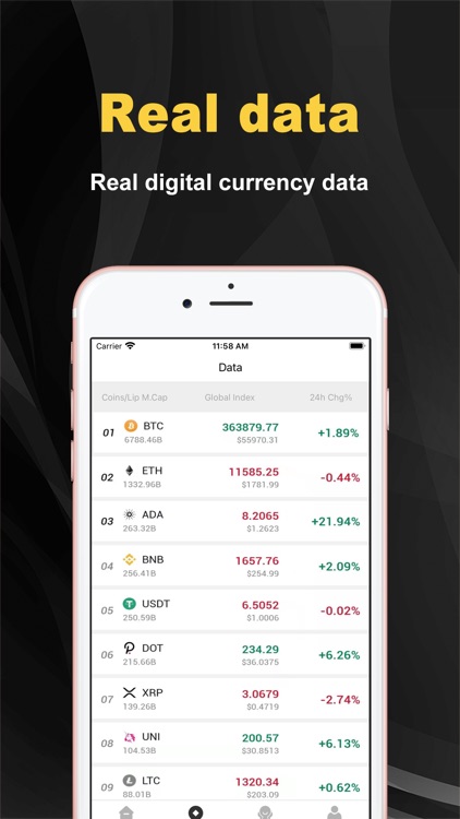 BA AssistantCoinDataCenter