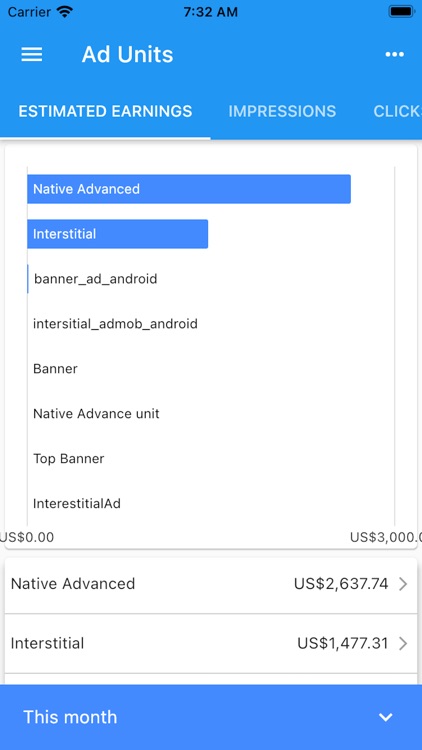 App Earnings for Admob screenshot-5