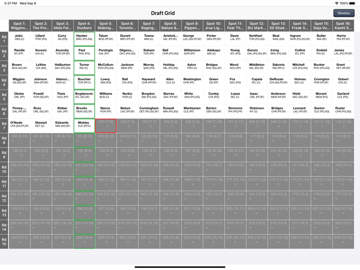 Fantasy Basketball Draft 21