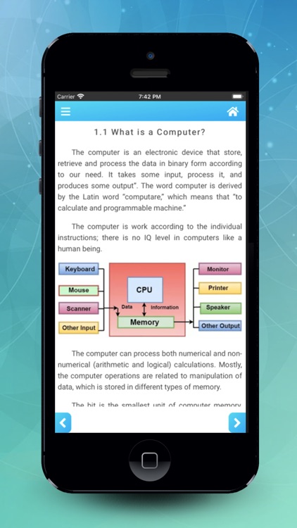 Learn computer fundamentals