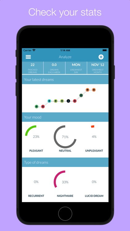 Dreamboard App