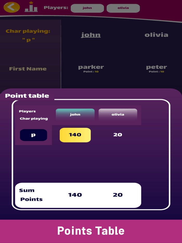 Alphabet Game Online