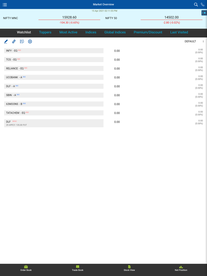 SHAREPA-Trade Made Easy