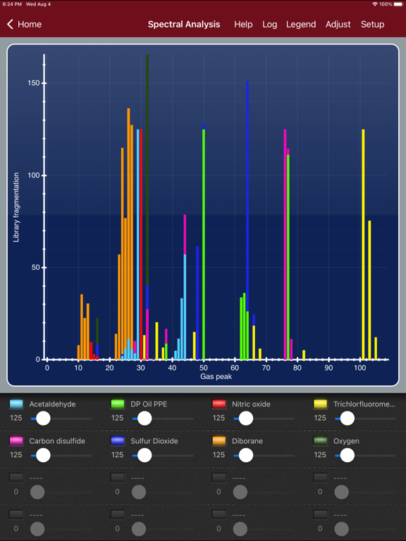 Screenshot #5 pour Hiden MS Spectral Evaluator