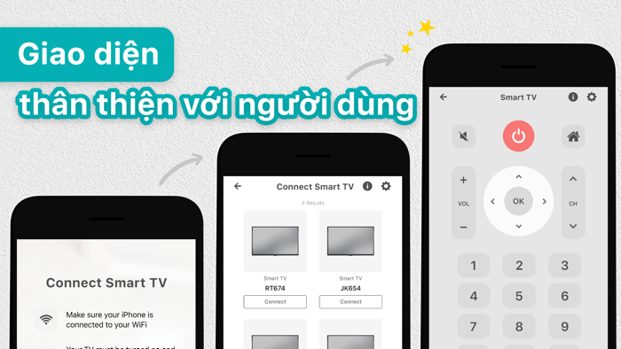 Điều khiển tivi