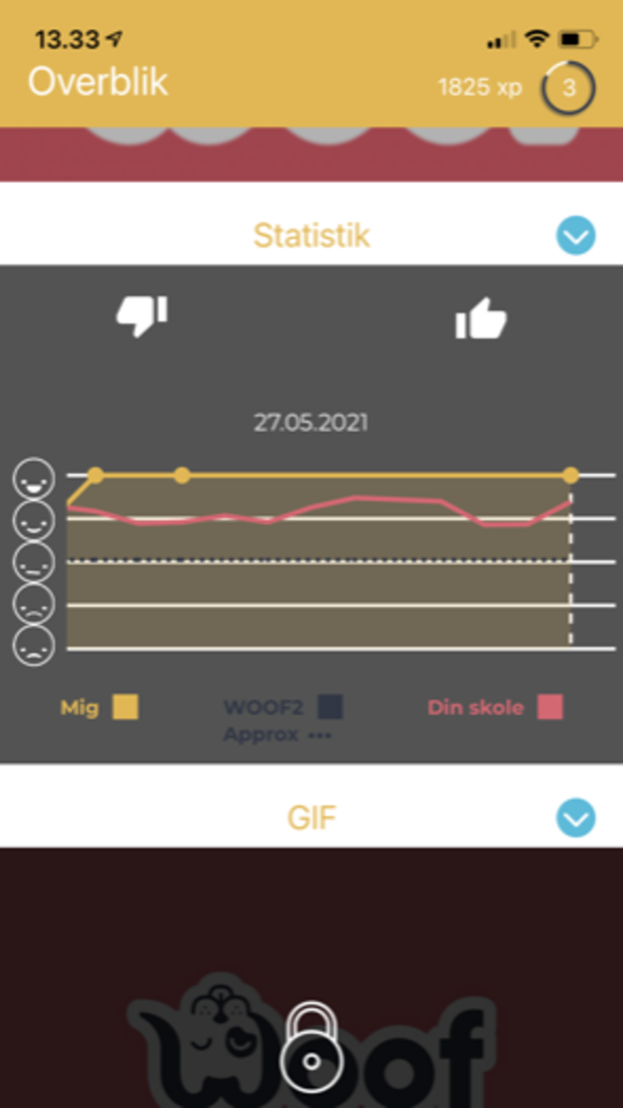 WOOF - Elevens bedste ven