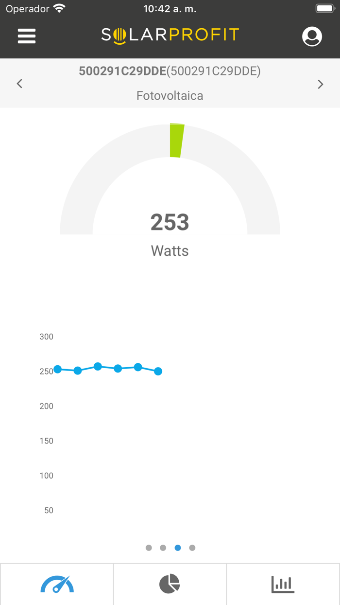 SolarProfit Monitoring