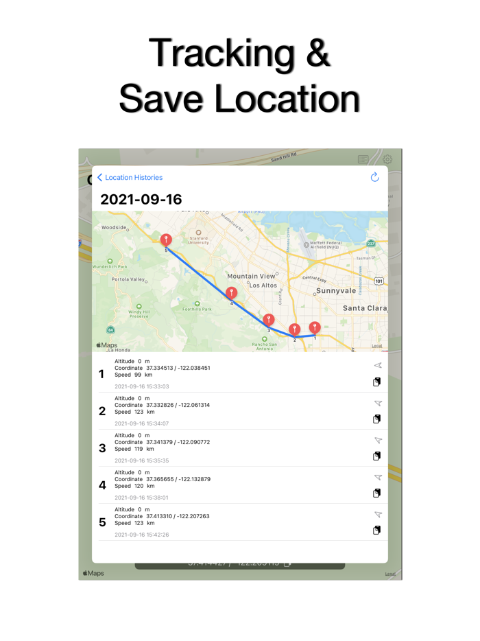 GPS-V Professional GPS Tracker