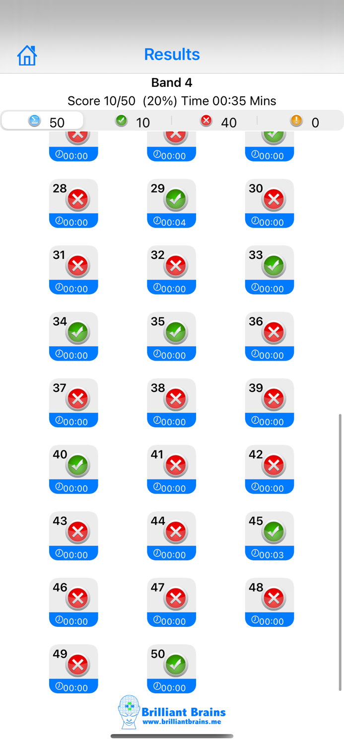 ADI / PDI Theory Test Lite