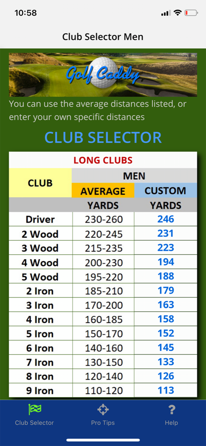 Golf Caddy Personal Assistant