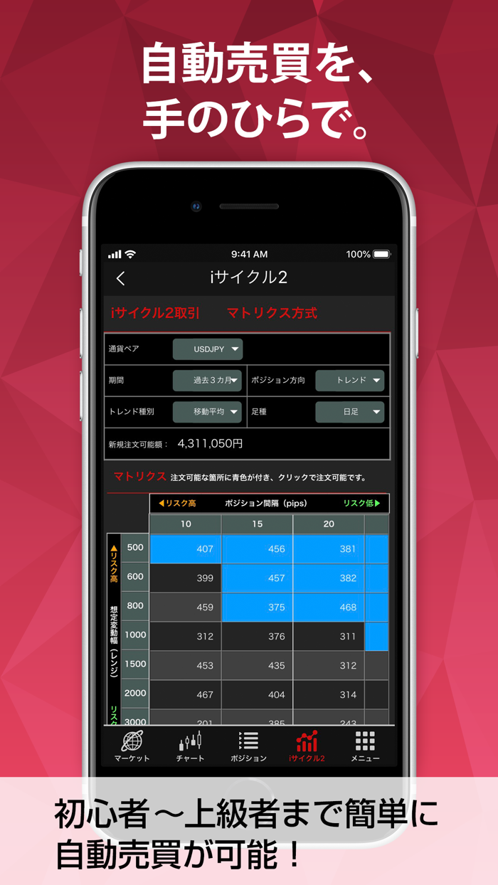 外為オンラインFX