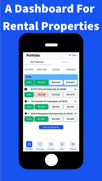 Rental Property Dashboard