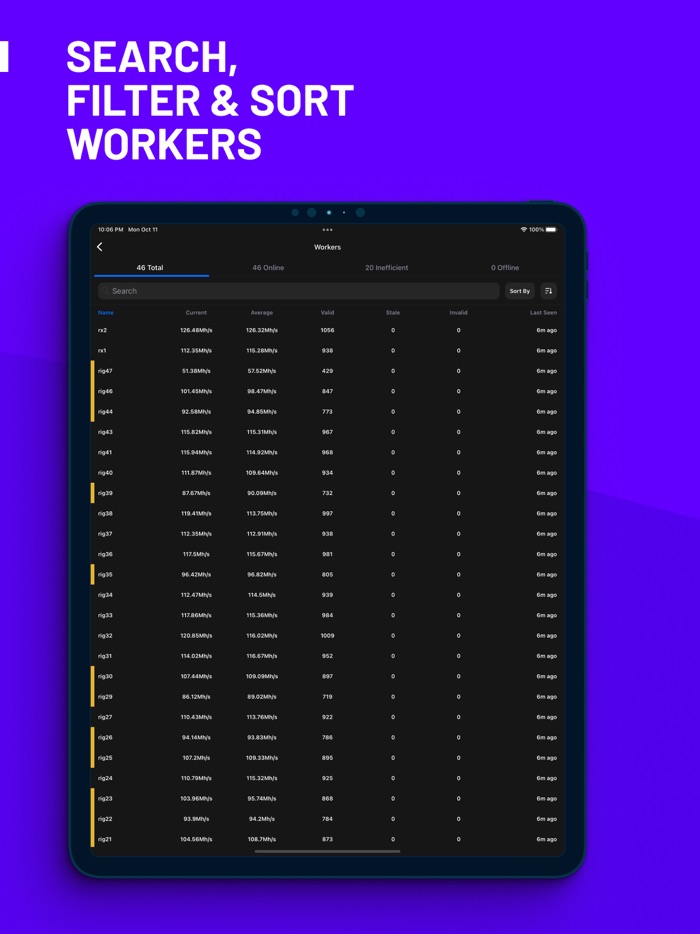 Ravenwatch - Mining Monitor