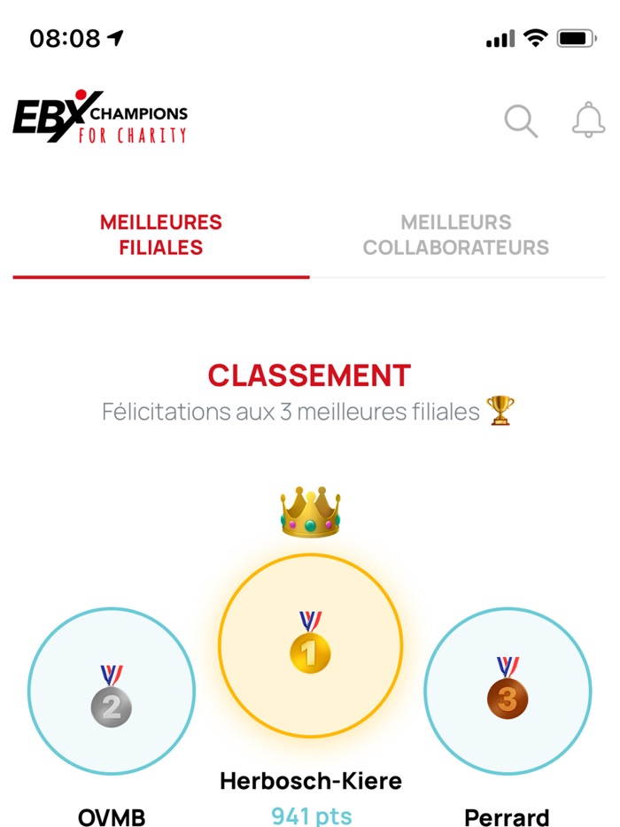 EBX Champions for Charity