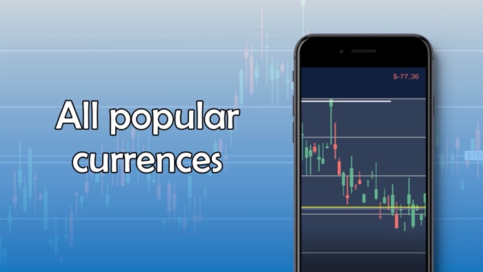 Pocket Option Easy Start