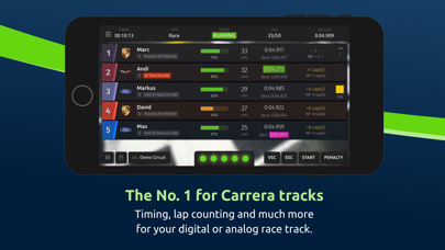 How to cancel & delete SmartRace for Carrera Digital from iphone & ipad 1