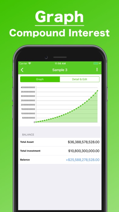 How to cancel & delete Graph Compound Interest from iphone & ipad 1