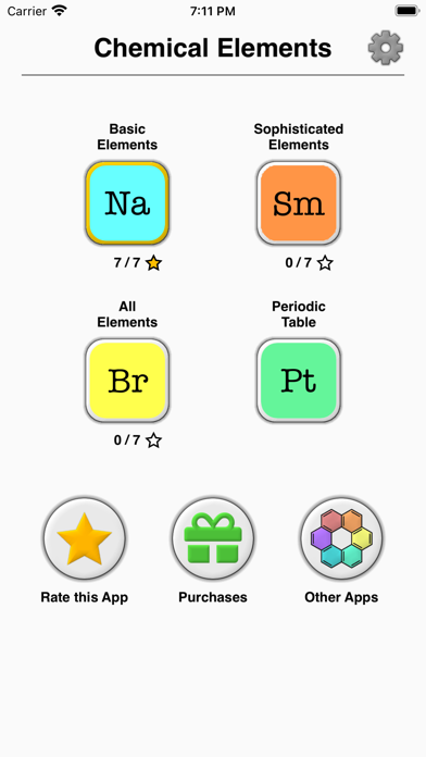 How to cancel & delete Elements and Periodic Table from iphone & ipad 4