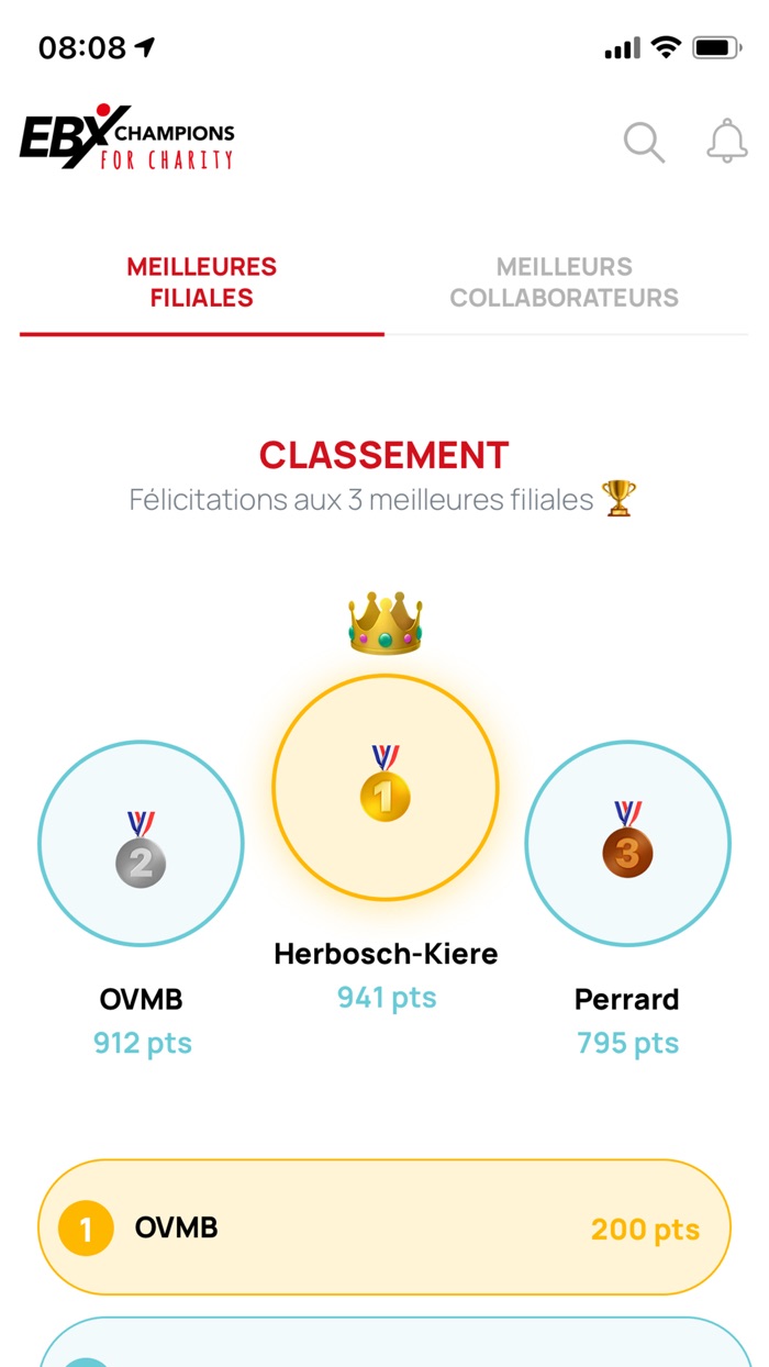 EBX Champions for Charity