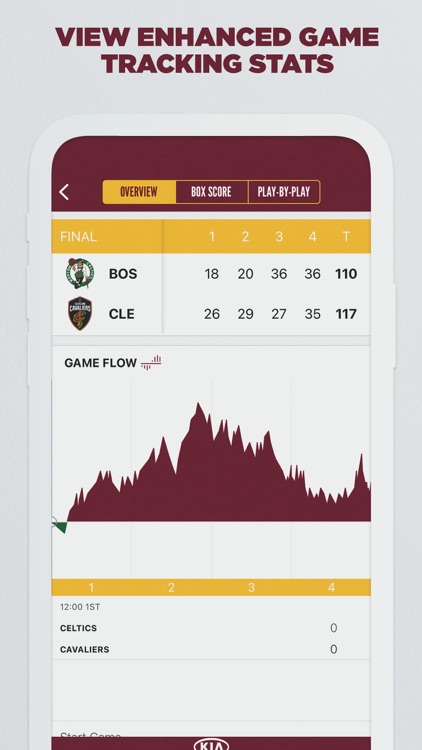 Cleveland Cavaliers screenshot-3