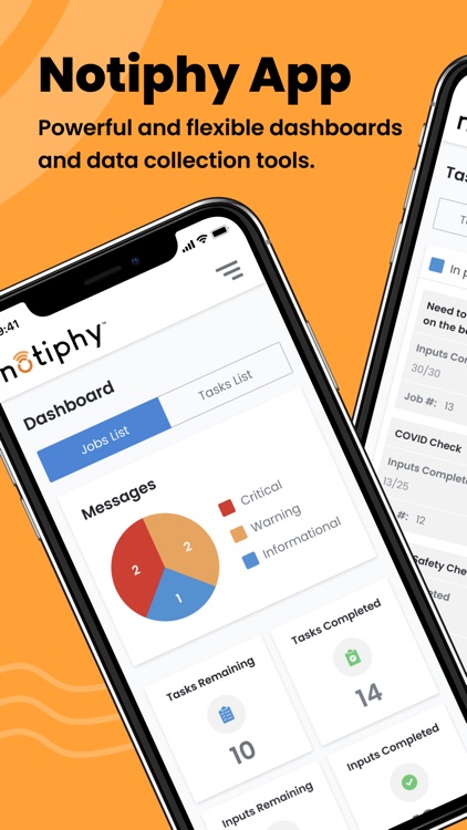 Notiphy.io