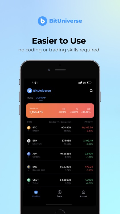 BitUniverse Pro screenshot-3