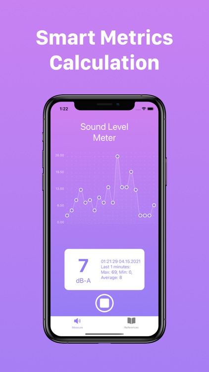 Noise Meter - dB Meter