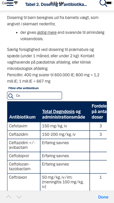 How to cancel & delete Antibiotika from iphone & ipad 4