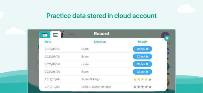 SCALEBOOK for ABRSM Grade 1-5