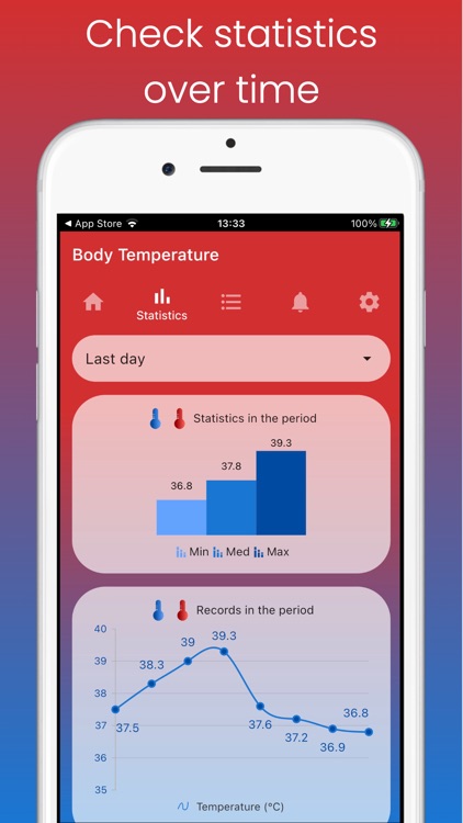 Body Temperature App
