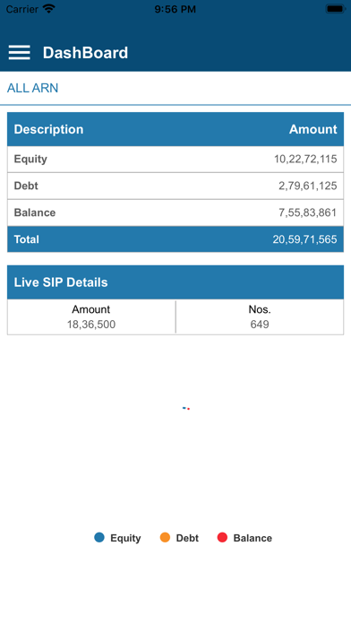 How to cancel & delete Deep Investment from iphone & ipad 2