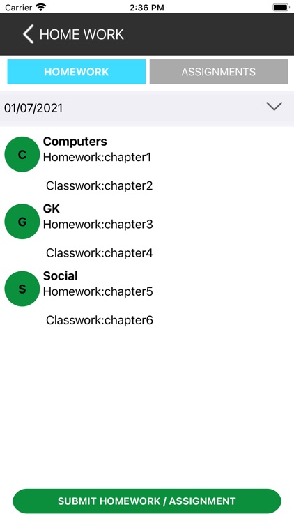 Sri Vaishanavi Junior College