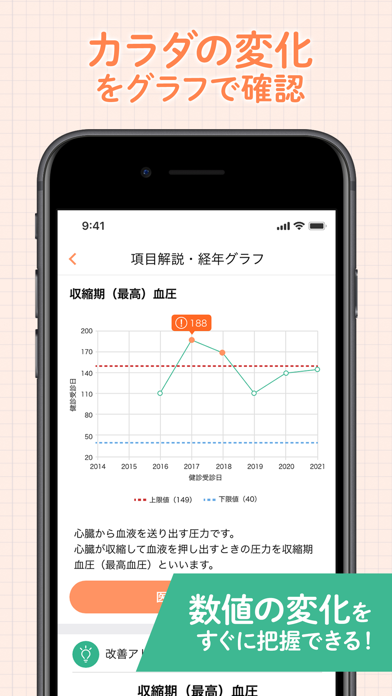 gooドクター 医師への健康相談・健康診断データ管理のスクリーンショット5 gooドクター 医師への健康相談・健康診断データ管理のスクリーンショット5