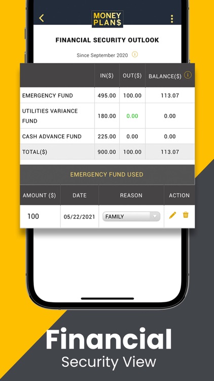 MoneyPlan$ (Financial Planner) screenshot-6