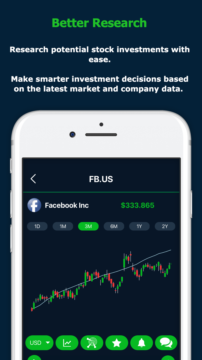 BullsEye - LSE Stocks  Crypto