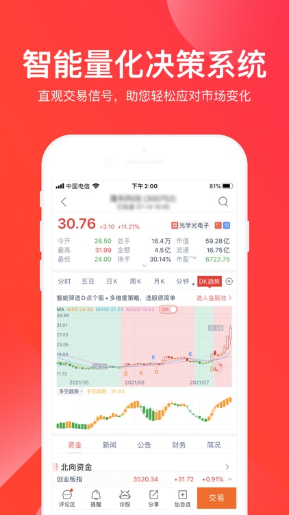 牛股王-股市炒股软件 股票开户助手 screenshot-4