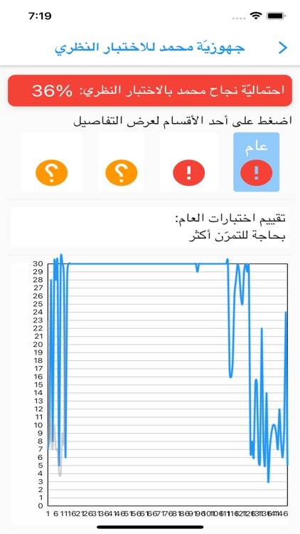 موتورز ترينر screenshot-7