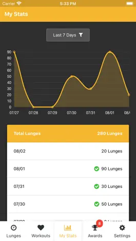 Game screenshot Lunges Counter hack