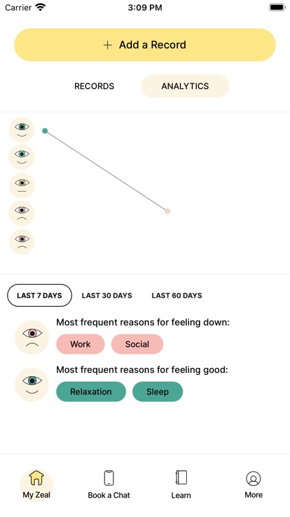 Zeal: Your Always Happy Place screenshot-3
