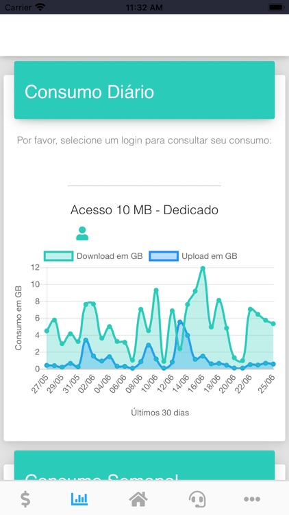 Central Assinante SupriFibra