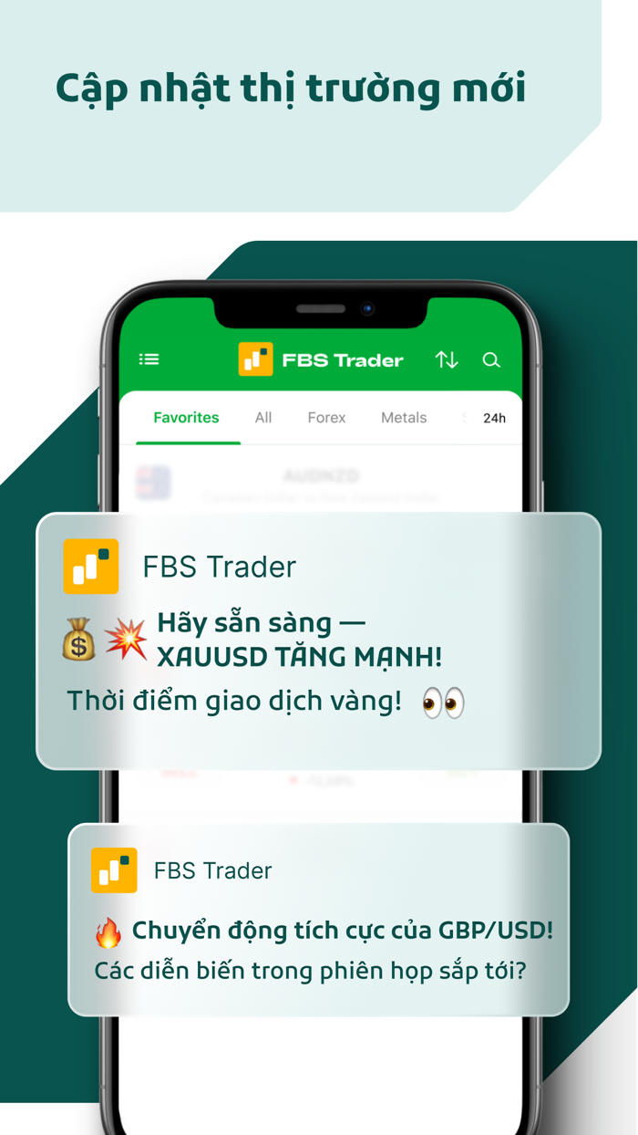 FBS Trader — Giao dịch dễ dàn