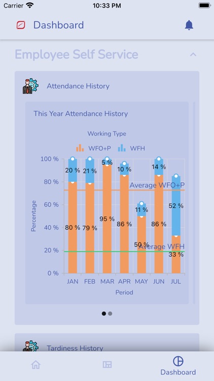 Robustapp Customer Loyalty screenshot-6