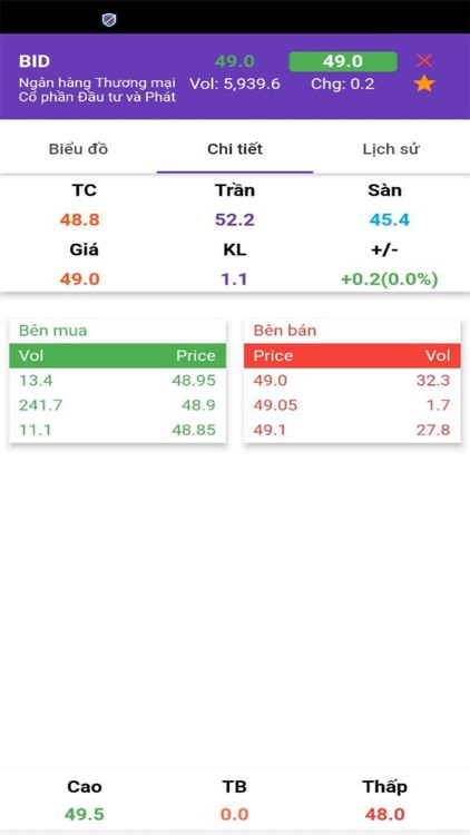 Chứng khoán, Bảng Giá Việt Nam screenshot-6