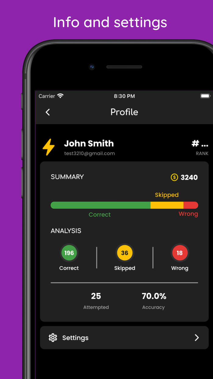 Human Resource Management MBA