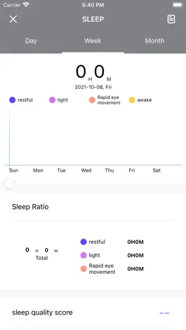 Game screenshot FitRist Active hack
