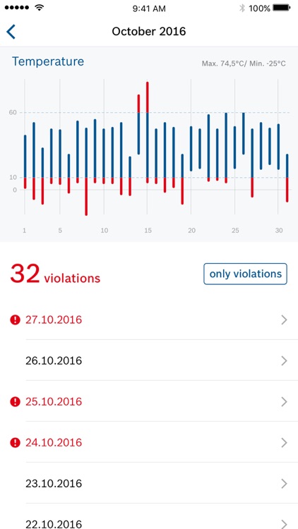 Transport Data Logger screenshot-3