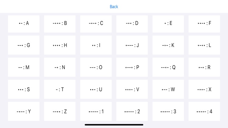 Morse Decoded