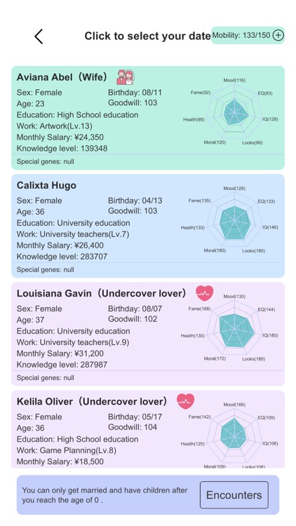 Life Simulation -DogLife