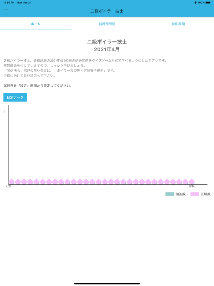 二級ボイラー技士 2021年4月